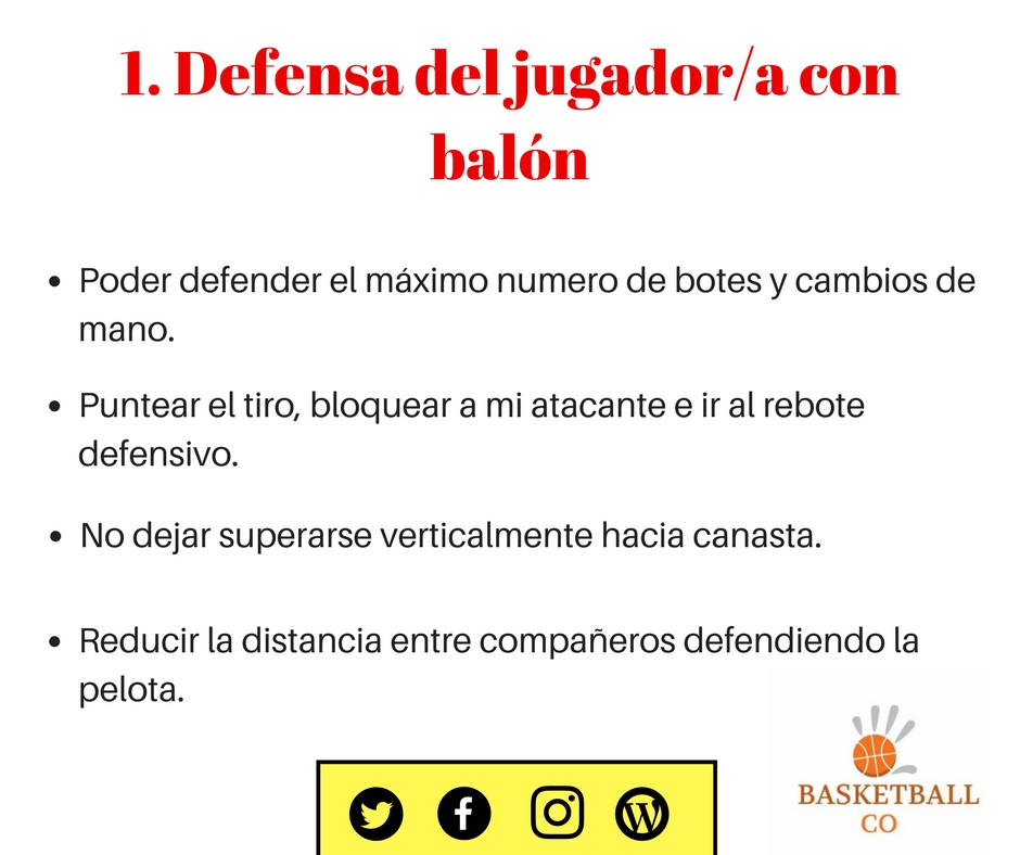 1. Defensa del jugador2Fa con balón - Conceptos básicos de DEFENSA del 3c3 en la iniciación