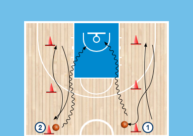 Ejercicio 1vs1 reacción, coordinación y potencia