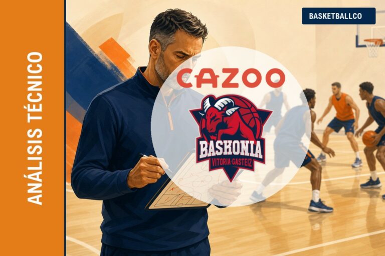 🔵🔴BASKONIA Y SUS CONEXIONES 2X2: el arte de la puerta atrás (Gabo Loaiza @gaboloaizaperez)