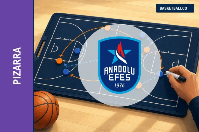 Anadolu Efes Top PnR  de @BasketGamePlan