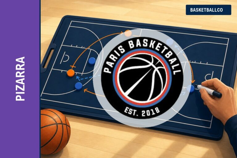 Paris Basketball Stagger Twirl – Double Drag para generar ventaja de @BasketGamePlan
