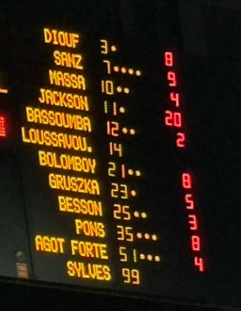 ASVEL se estrena con victoria ante Saint-Chamond