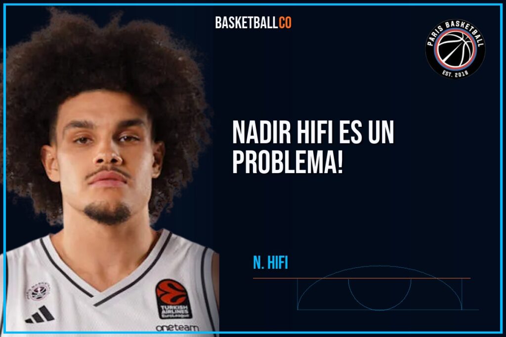 Nadir Hifi Es un problema! - N. HIFI