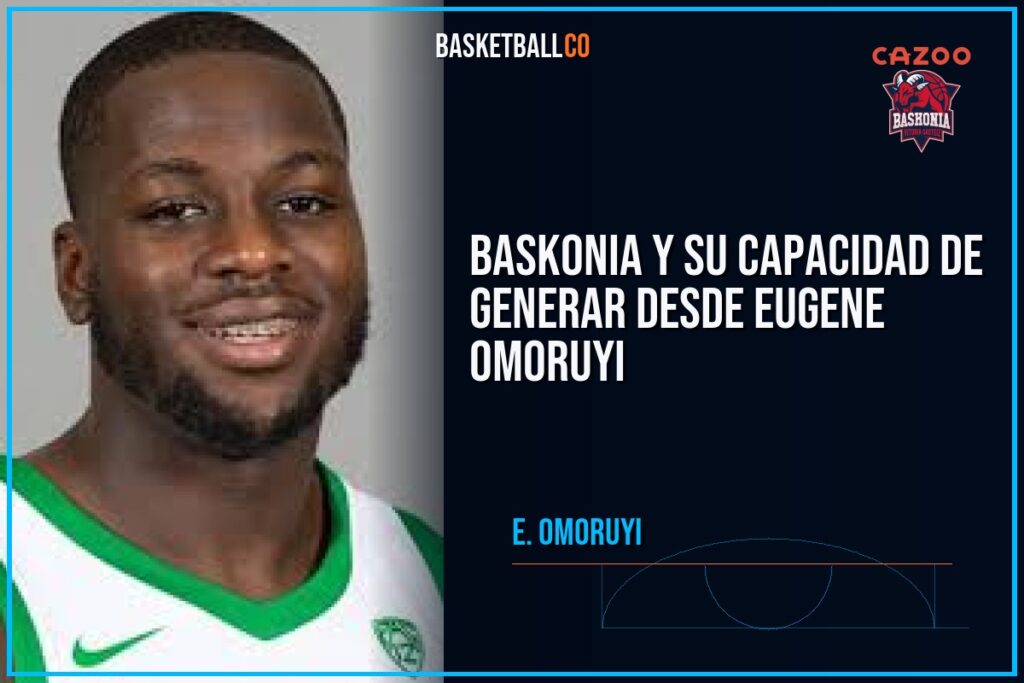 Baskonia y su capacidad de generar desde Eugene Omoruyi - E. OMORUYI