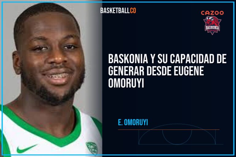 Baskonia y su capacidad de generar desde Eugene Omoruyi
