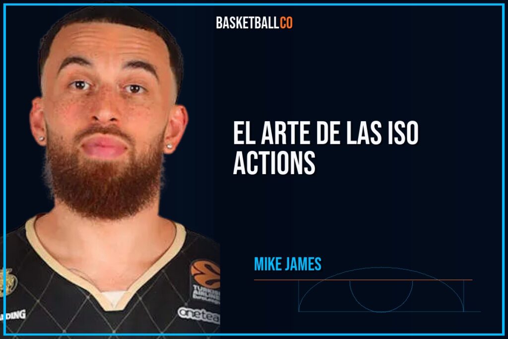 MIKE JAMES el arte de las ISO ACTIONS - MIKE JAMES