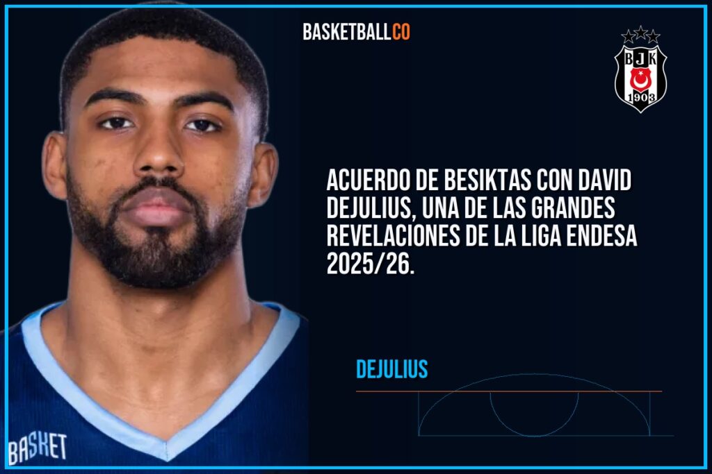 Acuerdo de Besiktas con David DeJulius, una de las grandes revelaciones de la Liga Endesa 2025/26. - DEJULIUS