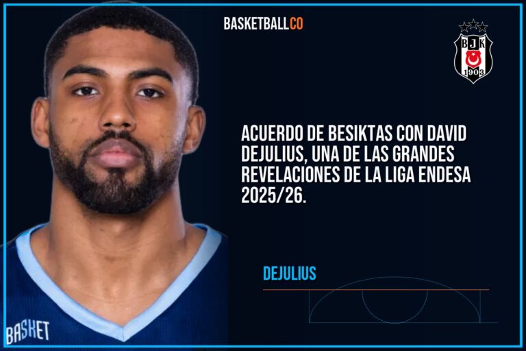 Acuerdo de Besiktas con David DeJulius, una de las grandes revelaciones de la Liga Endesa 2025/26.