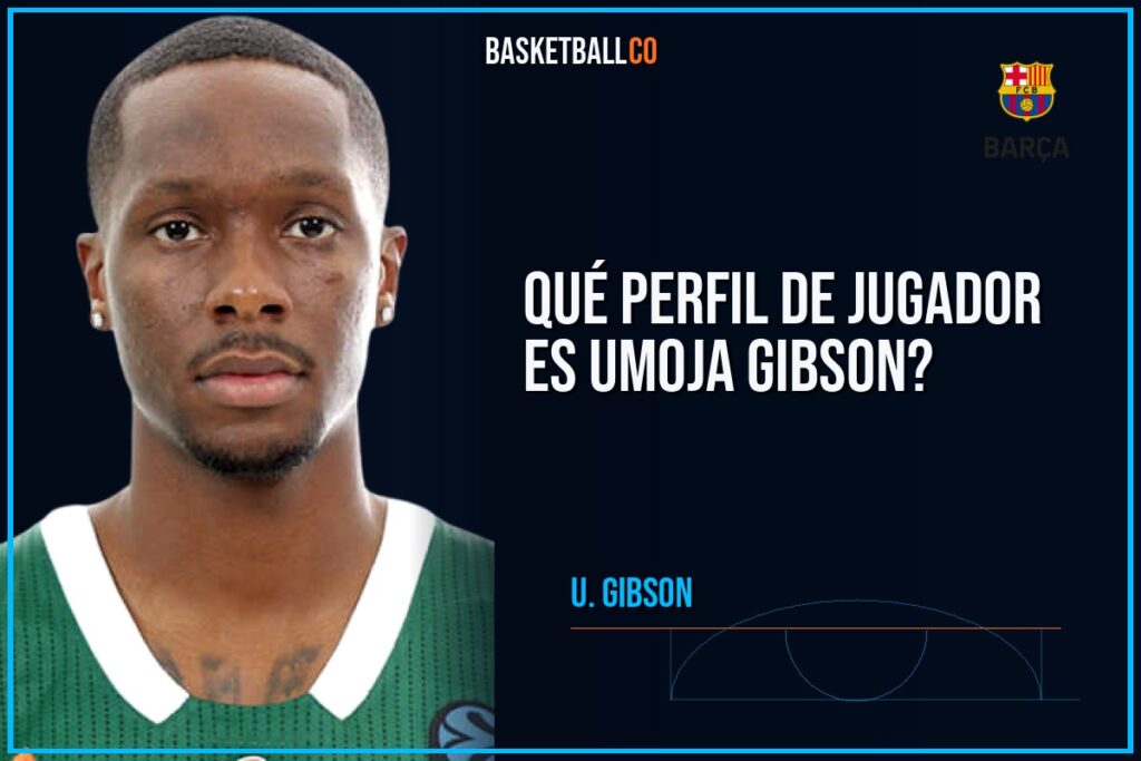 ¿Qué perfil de jugador es Umoja Gibson? - U. GIBSON