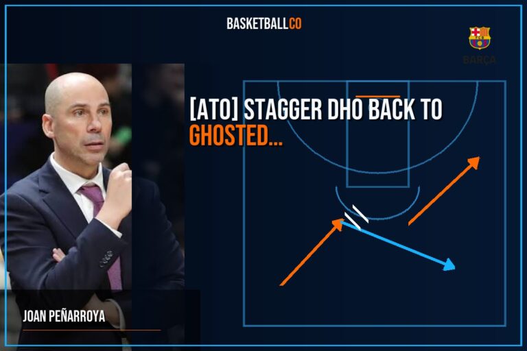 FC BARCELONA | [ATO] Stagger DHO back to Ghosted Bulldog - JOAN PEÑARROYA
