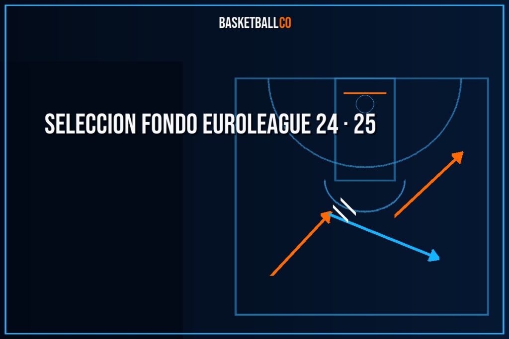 SELECCION FONDO EUROLEAGUE 24-25