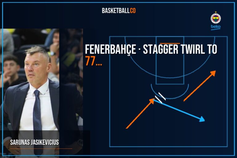 FENERBAHÇE | Stagger Twirl to 77 into STS - SARUNAS JASIKEVICIUS