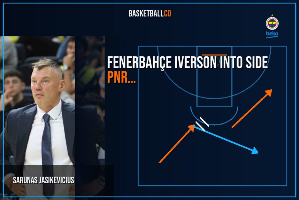 FENERBAHÇE IVERSON into SIDE PNR + FLARE ACTION - SARUNAS JASIKEVICIUS