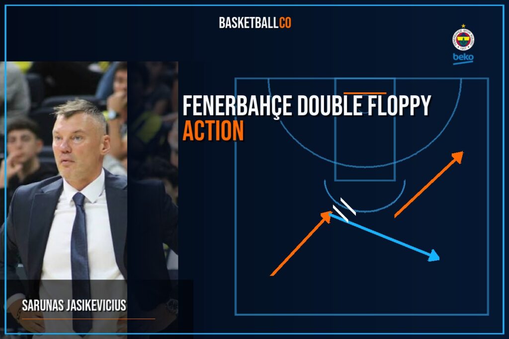 FENERBAHÇE DOUBLE FLOPPY ACTION - SARUNAS JASIKEVICIUS