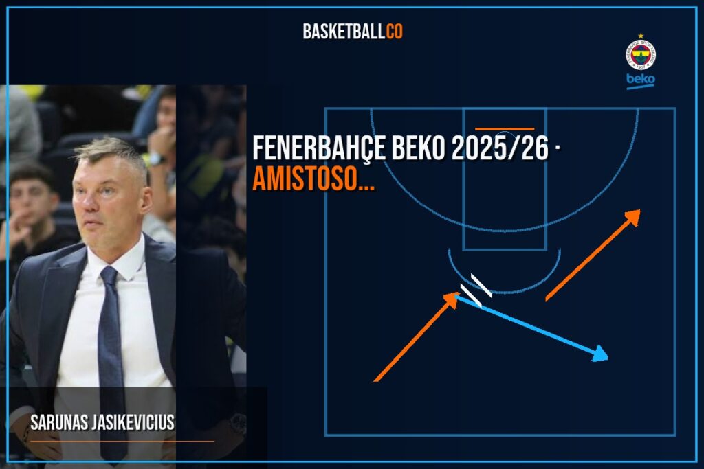 Fenerbahçe Beko 2025/26 – amistoso 8/9/25 vs DUBAI BC - SARUNAS JASIKEVICIUS