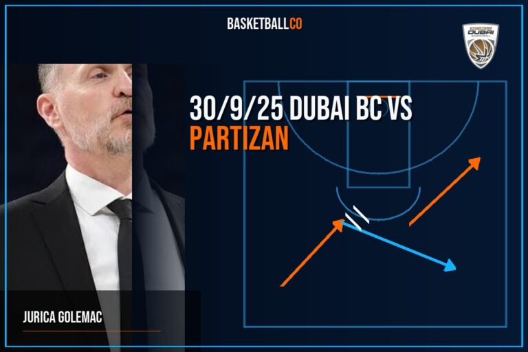 DUBAI BC 30/9/25 DUBAI BC VS PARTIZAN - JURICA GOLEMAC