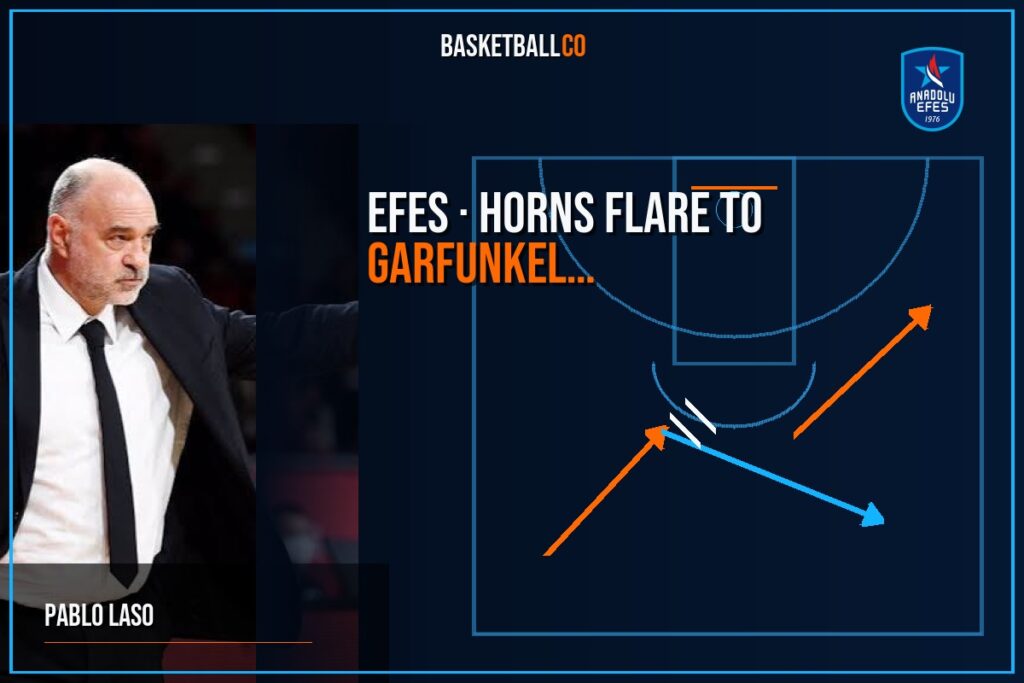 EFES | Horns Flare to Garfunkel – de Iñigo Doñabeitia (@idonabeitia) - PABLO LASO