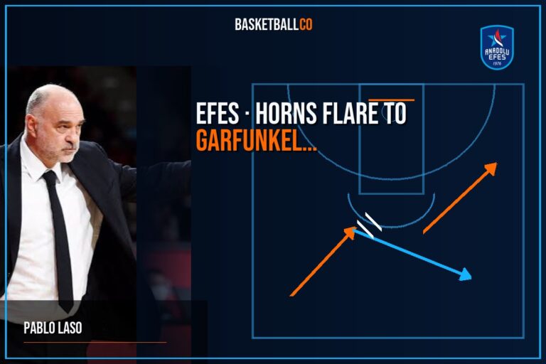 EFES | Horns Flare to Garfunkel – de Iñigo Doñabeitia (@idonabeitia) - PABLO LASO