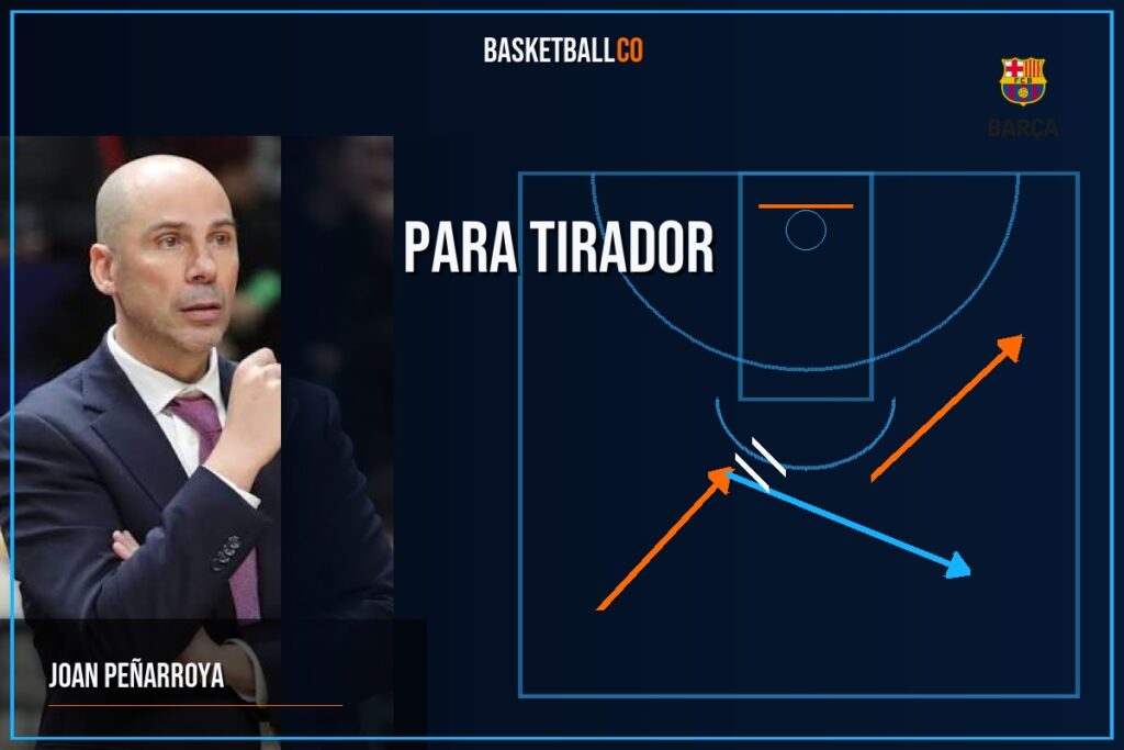 FC Barcelona para tirador - JOAN PEÑARROYA
