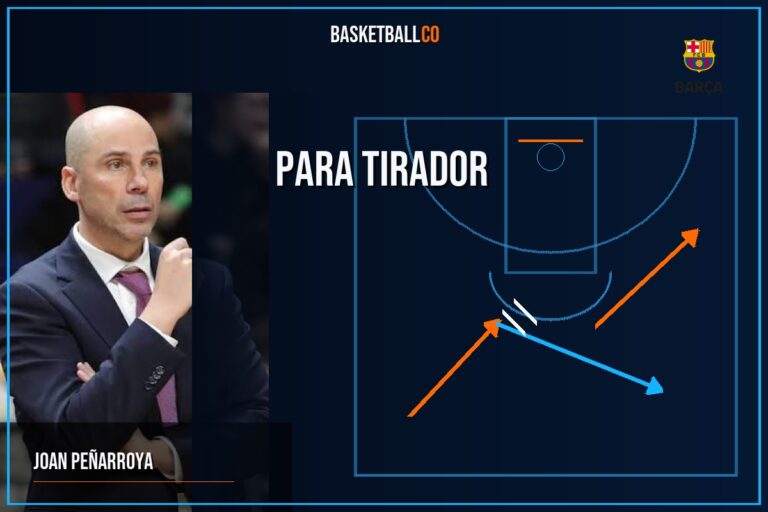 FC Barcelona para tirador - JOAN PEÑARROYA