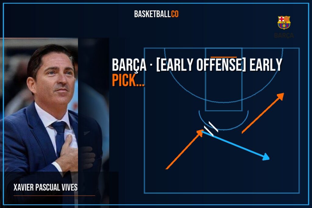 BARÇA | [Early offense] Early pick DHO to Go & Repick - XAVIER PASCUAL VIVES