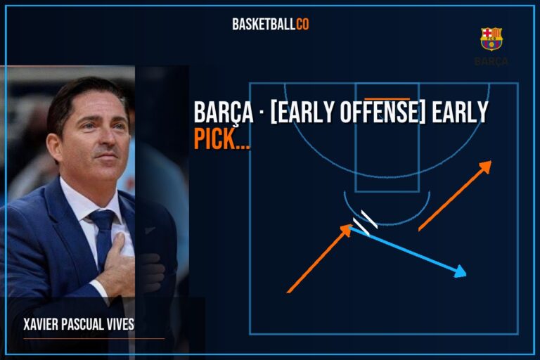 BARÇA | [Early offense] Early pick DHO to Go & Repick - XAVIER PASCUAL VIVES