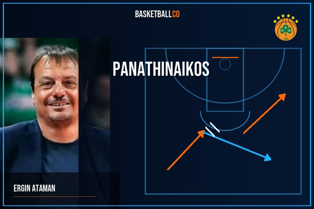 Panathinaikos para triple - ERGIN ATAMAN