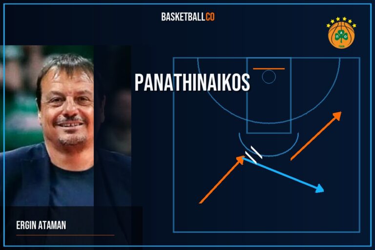 Panathinaikos para triple - ERGIN ATAMAN