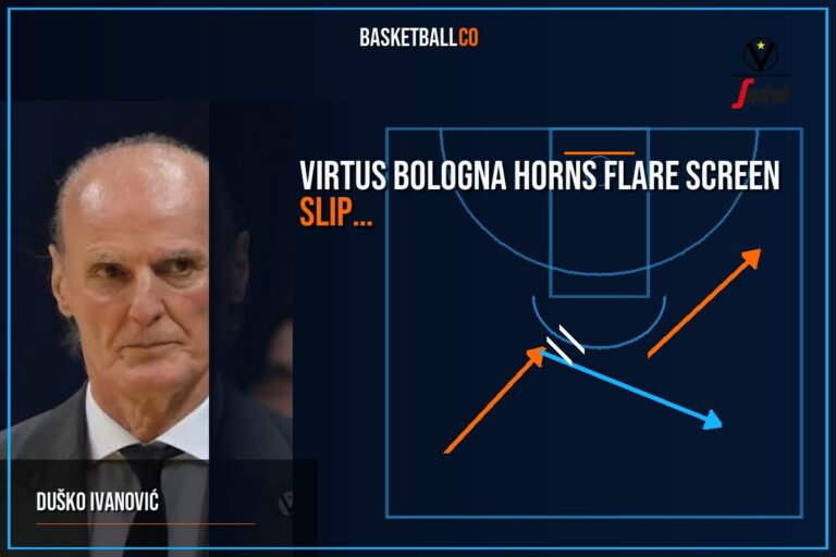 Virtus Bologna Horns Flare screen Slip Side PnR atacando la pintura - DUŠKO IVANOVIĆ