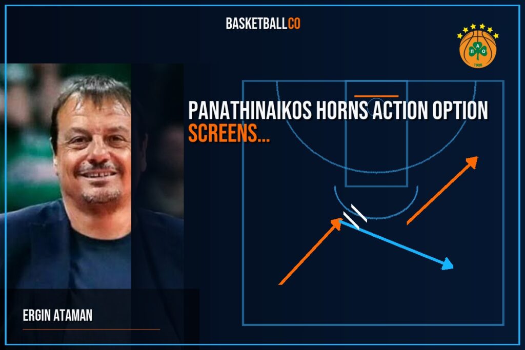 Panathinaikos Horns action Option Screens  Attack the late switch defense - ERGIN ATAMAN