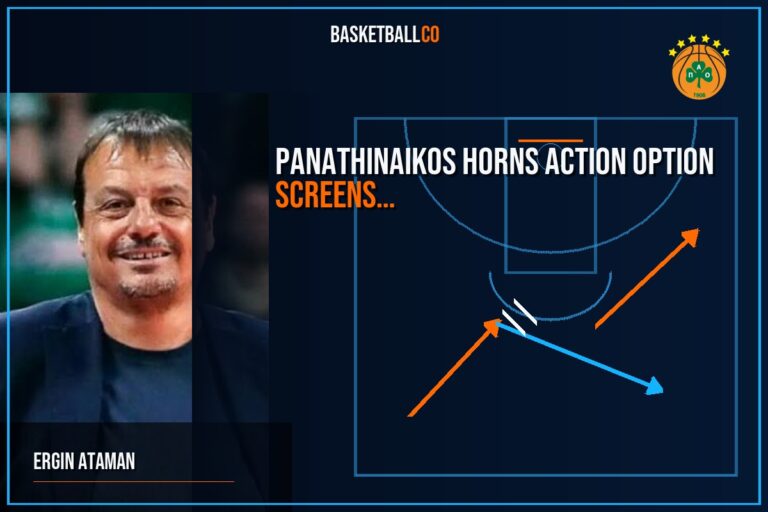 Panathinaikos Horns action Option Screens  Attack the late switch defense - ERGIN ATAMAN