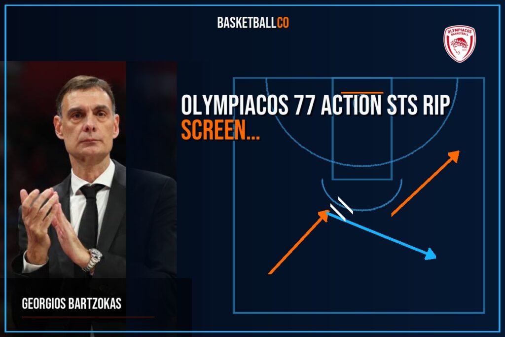 Olympiacos 77 action STS Rip screen to a lob pass - GEORGIOS BARTZOKAS