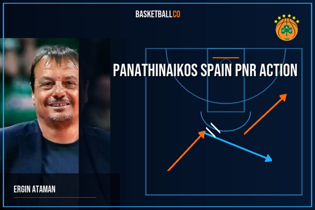 Panathinaikos Spain PnR action - ERGIN ATAMAN