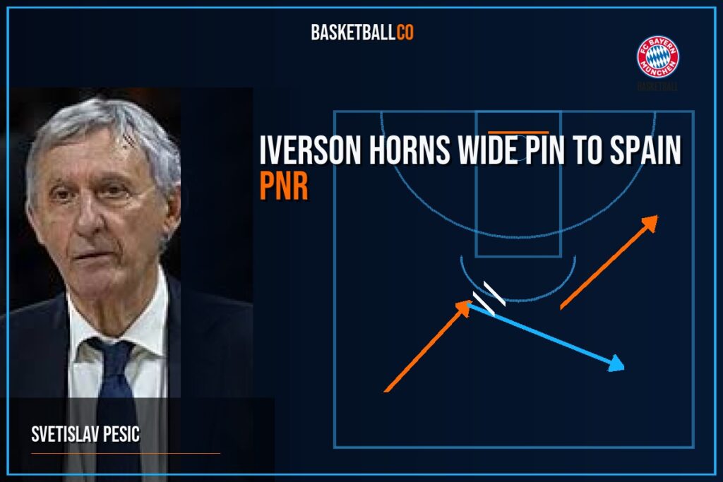 Iverson Horns wide pin to Spain PnR action - SVETISLAV PESIC