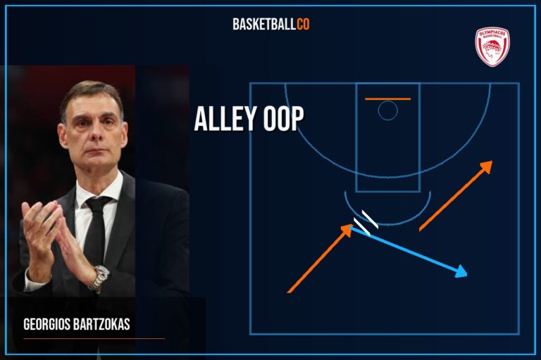 Alley Oop - GEORGIOS BARTZOKAS