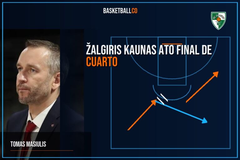 Žalgiris Kaunas ATO final de cuarto - TOMAS MASIULIS
