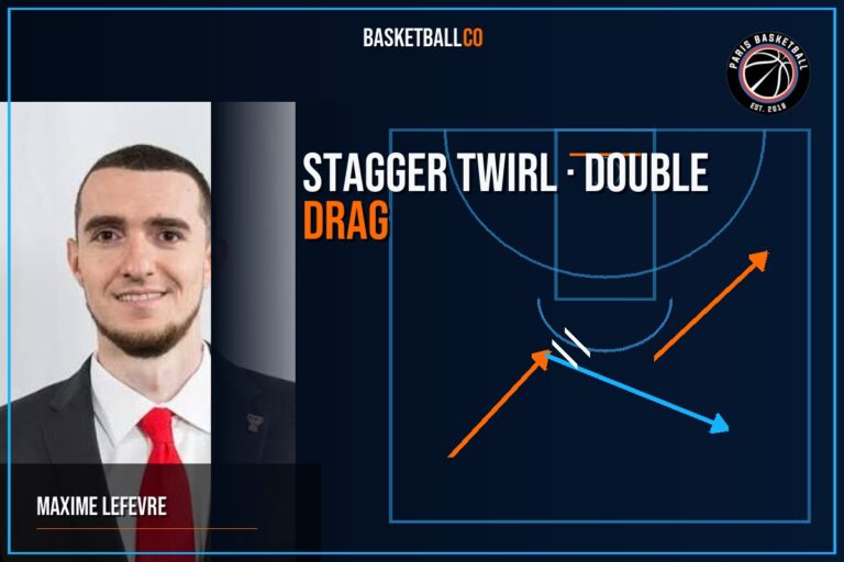Paris Basketball Stagger Twirl – Double Drag para generar ventaja de @BasketGamePlan