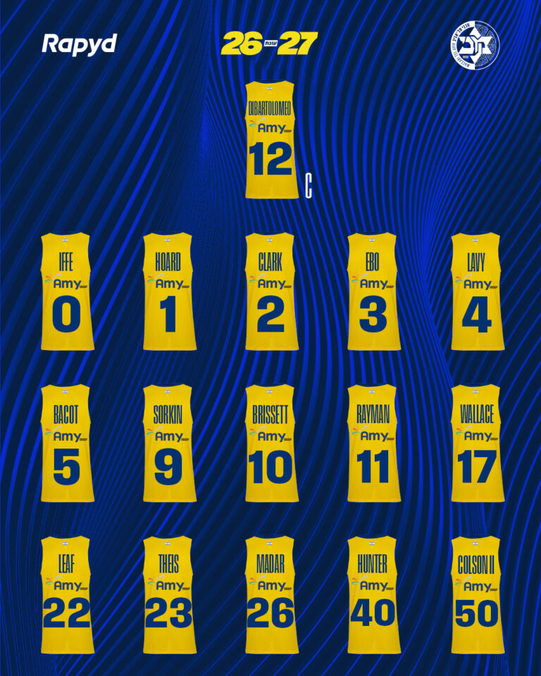 MACCABI presenta dorsales y cierra el equipo 26/27
