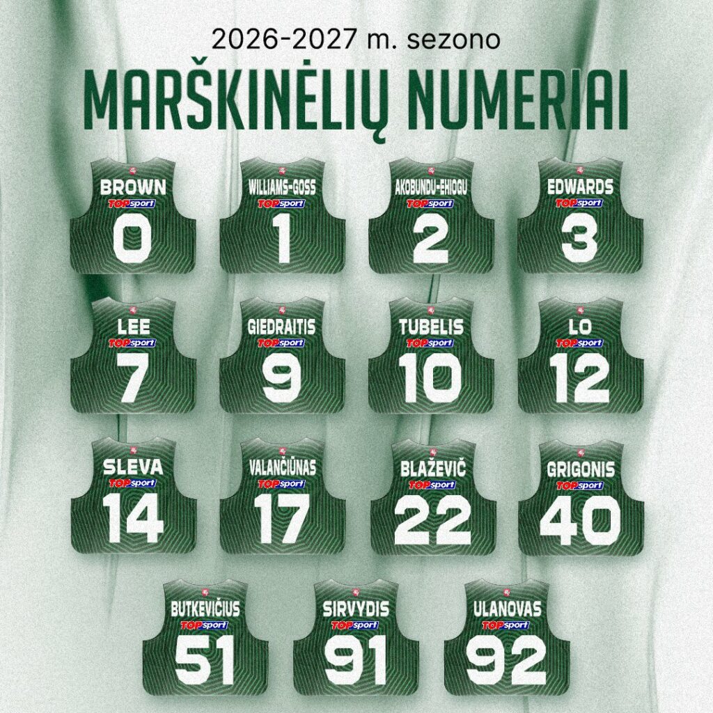 ZALGIRIS cierra la plantilla 26/27 y presenta dorsales