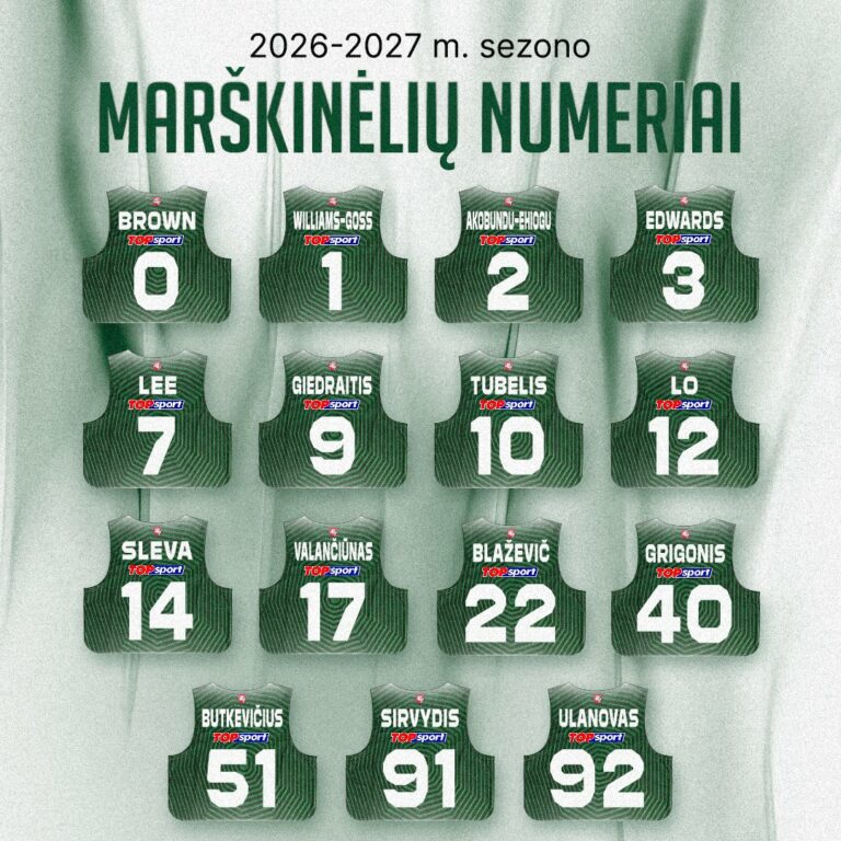 ZALGIRIS cierra la plantilla 26/27 y presenta dorsales
