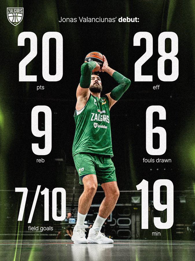 Žalgiris’ primer partido pretemporada: Valanciunas dominador absoluto