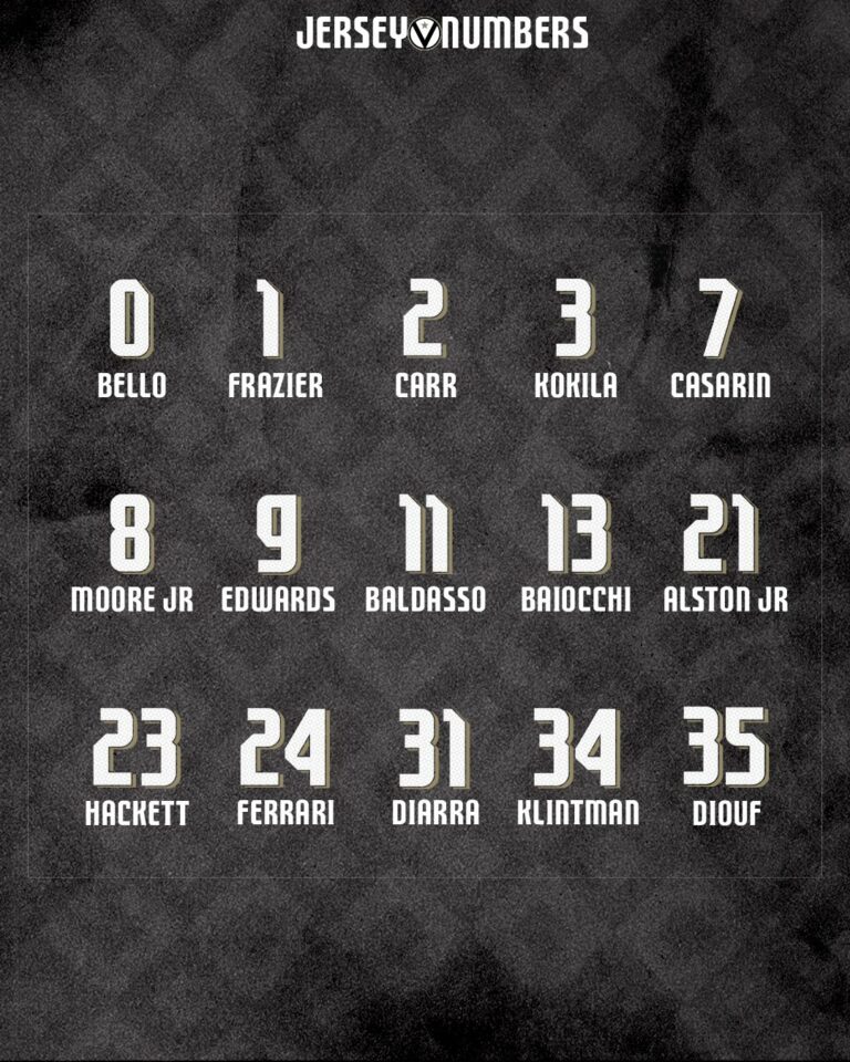 VIRTUS Bologna presenta dorsales y cierra el equipo 26/27