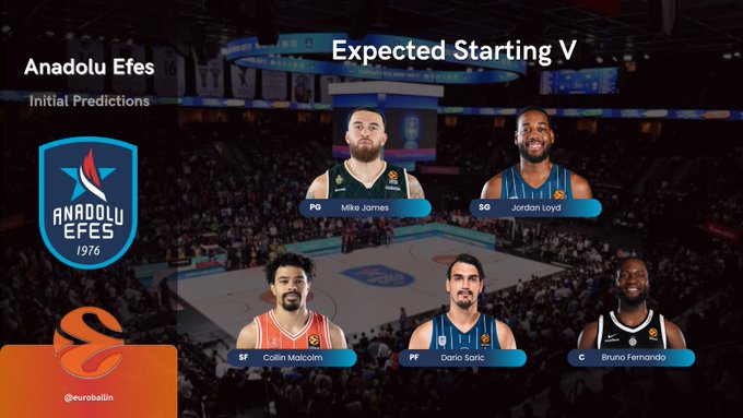 Claves Fantasy Anadolu Efes de Adrian Yáñez