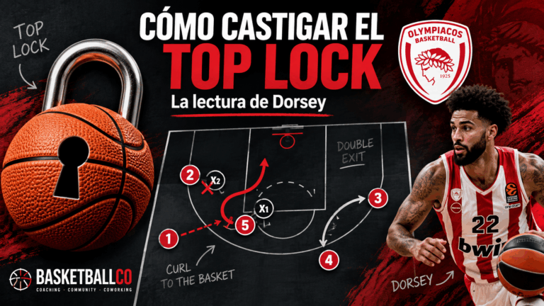 OLYMPIACOS: Curl con doble salida contra «top locking»