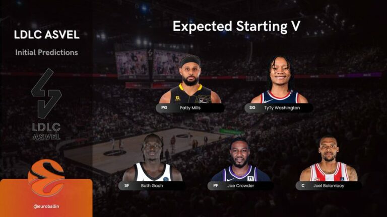 Claves Fantasy del LDLC ASVEL de ADRIAN YÁÑEZ
