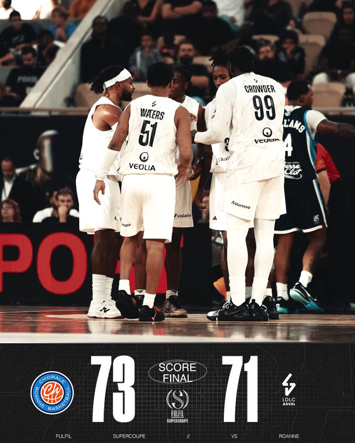 ASVEL: Tremont Waters lidera con 20 puntos y cinco robos en una jornada de poco acierto exterior