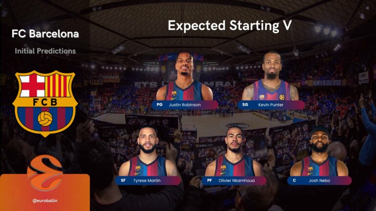 Claves para el Fantasy del FC Barcelona  de Adrian Yáñez