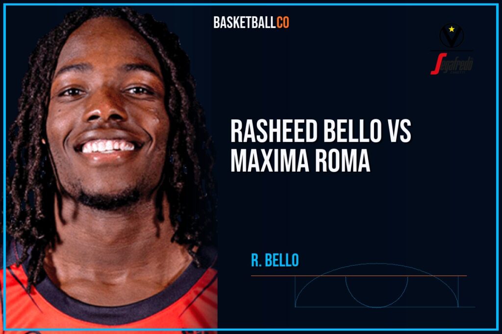 Rasheed Bello vs Maxima Roma - R. BELLO