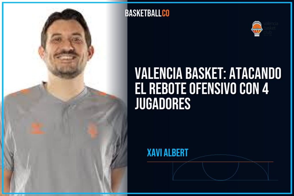 VALENCIA BASKET: atacando el rebote ofensivo con 4 jugadores - XAVI ALBERT