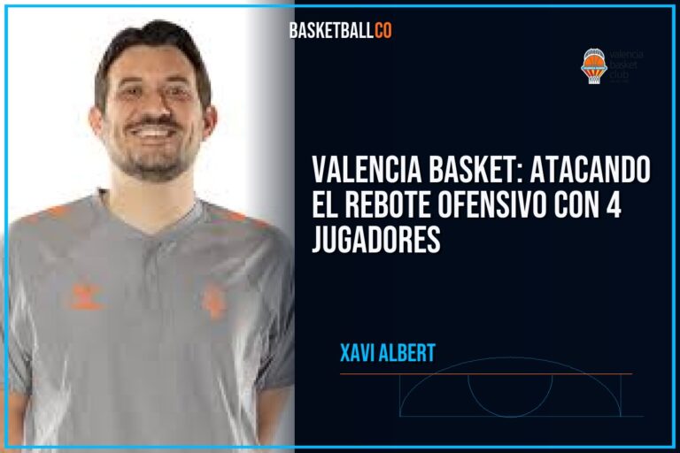VALENCIA BASKET: atacando el rebote ofensivo con 4 jugadores